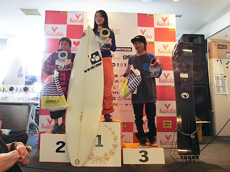 M&M 4TH BANKED SLALOMレポート写真23