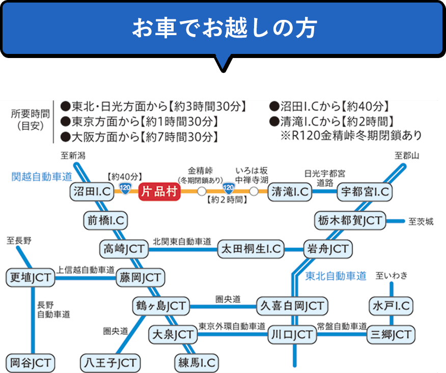 お車でお越しの方