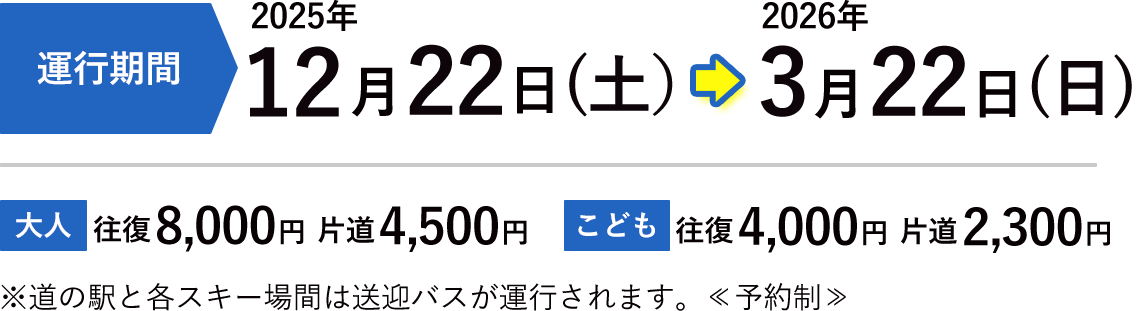 運行期間 2025年12月22日（土）→2026年3月22日（日）料金 大人：往復￥8,000 片道￥4,500 こども：往復￥4,000 片道￥2,300 ※道の駅と各スキー場間は送迎バスが運行されます。≪予約制≫
