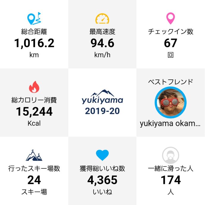 雪山ライフを楽しくするアプリ『yukiyama』が今シーズン最後の大型アップデート！