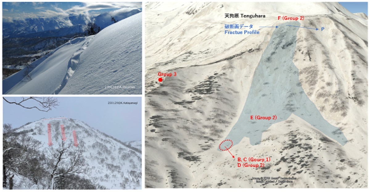 バックカントリーの雪崩安全セミナー「アバランチナイト」を会場とオンラインで開催！