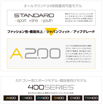 今夏、SKINS 新シリーズ「A200」が登場!