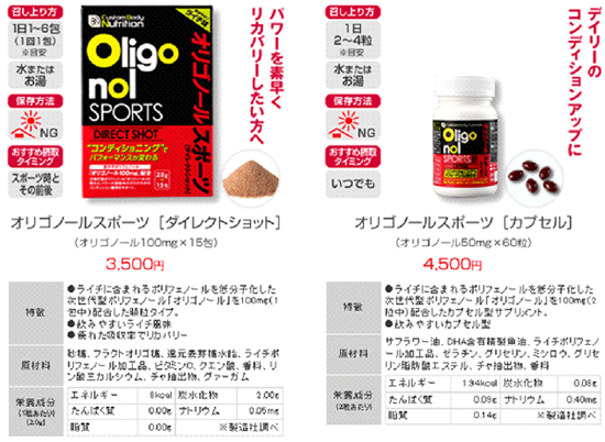 スポーツ向けサプリメント「Oligonol Sports」 を発売開始