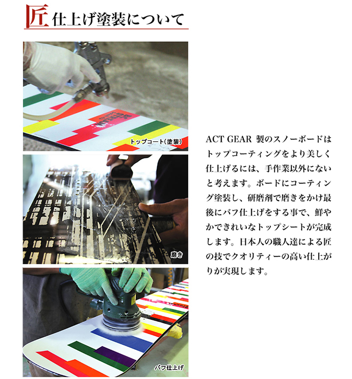 国内の工場で生産している高品質のボード！！プロライダーが愛用している理由がここに！！今だけ！！お求めやすく期間限定50％OFFを企画！!