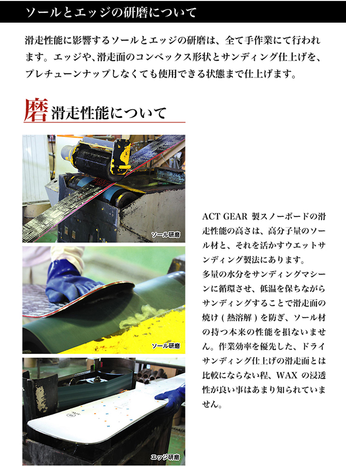 国内の工場で生産している高品質のボード！！プロライダーが愛用している理由がここに！！今だけ！！お求めやすく期間限定50％OFFを企画！!