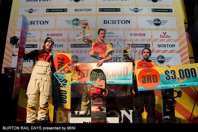 BURTON RAIL DAYS presented by MINI　 2015年度優勝者はダーシー・シャープ　高橋龍正が6位入賞