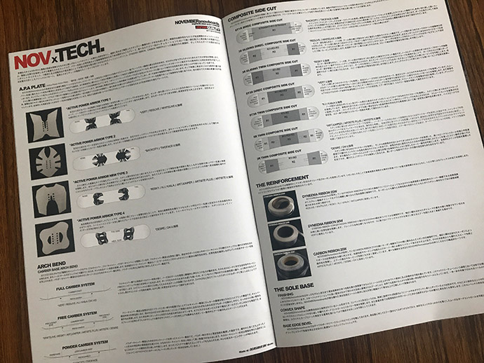 NOVEMBER NEW CATALOG 無料発送いたします！