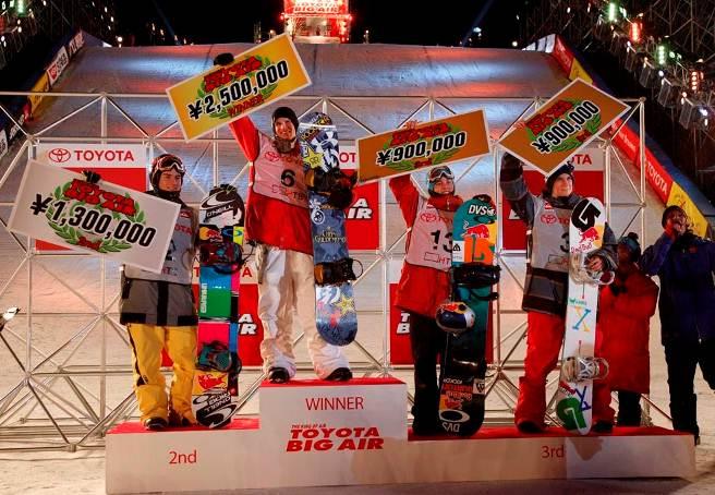 札幌ドーム初開催！『TOYOTA BIG AIR』招待選手6名決定！＆ 大会を盛り上げるＴＢＡガールズ8メンバー決定！！