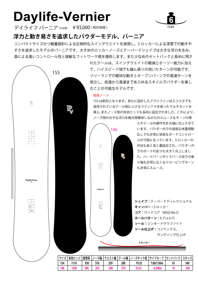 パウダー機種試乗会