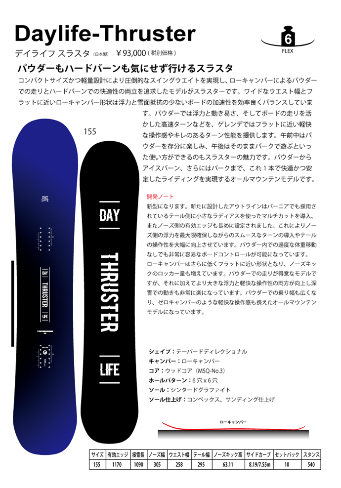 パウダー機種試乗会