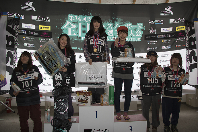 第34回JSBA全日本スノーボード選手権大会（SS）　リザルト