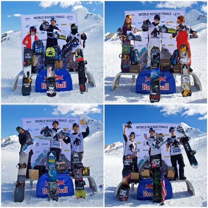 『WORLD ROOKIE FINALS 2017』リザルト
