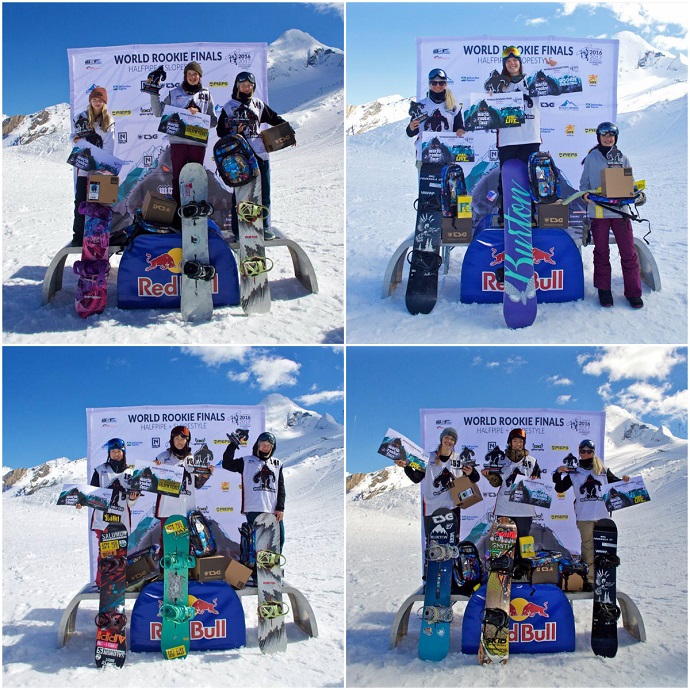 『WORLD ROOKIE FINALS 2017』リザルト