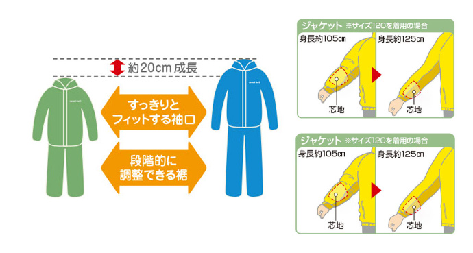mont-bellが『キッズのアウトドア装備ガイド冬』を公開