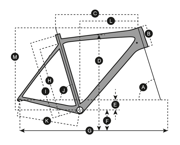 SCOTT ADDICT 限定モデル販売のお知らせ