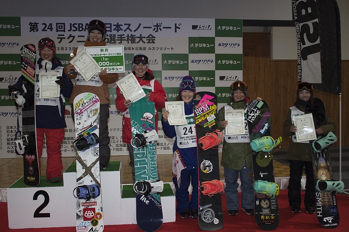 第24回JSBA全日本スノーボードテクニカル選手権大会 リザルト
