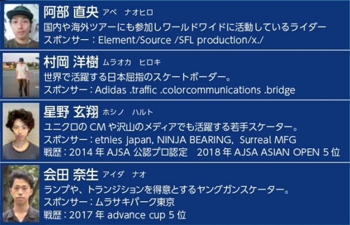 『神田スポーツ祭り2019』に、スケートボードプロライダー来場！ ジュニアスケートボード体験会開催！