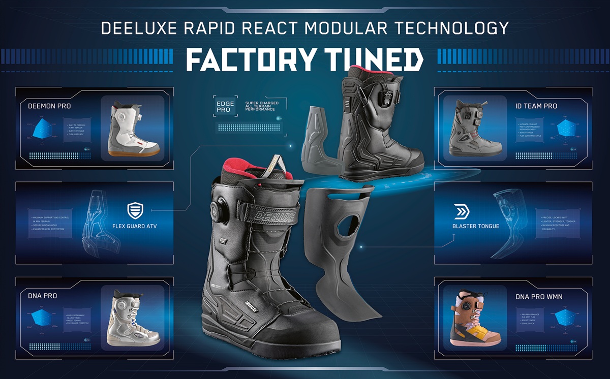 DEELUXE サーモインナー STAGE3 26.5 DEELUXEが新技術「FACTORY TUNED」を発表 サーモインナー®に続く新たな