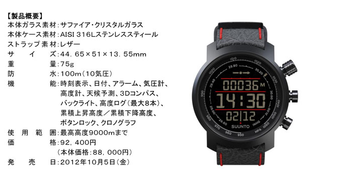 「スント エレメンタム・テラ レッドライン」10/5発売