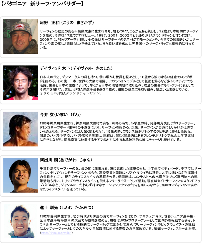パタゴニアに新サーフ・アンバサダー加入！