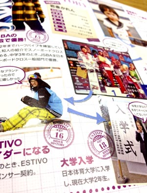 RAGEライダー【岩垂かれん】ESTIVOカタログに掲載！