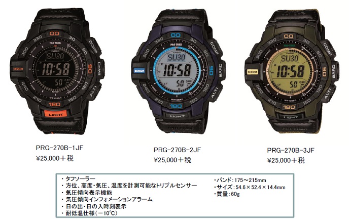 「CORDURA®（コーデュラ®）ファブリック」を使用したクロスバンドを採用。 PRO TREKのNewモデルが2月に新登場