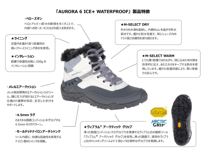メレル、女性向けの新しいウィンターシューズ「AURORA 6 ICE+ WATERPROOF」10月中旬より発売
