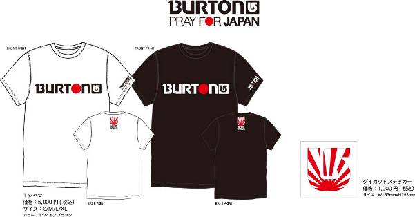 東日本大震災チャリティーTシャツ販売による義援金送金のご報告