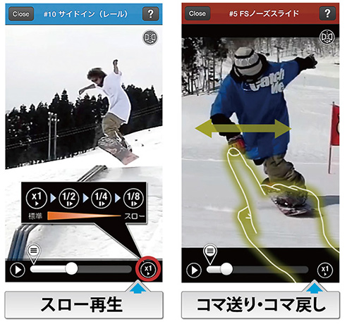 スノーボードHOW TOアプリ「ゲレンデヒーロー」がauスマートパスに対応！