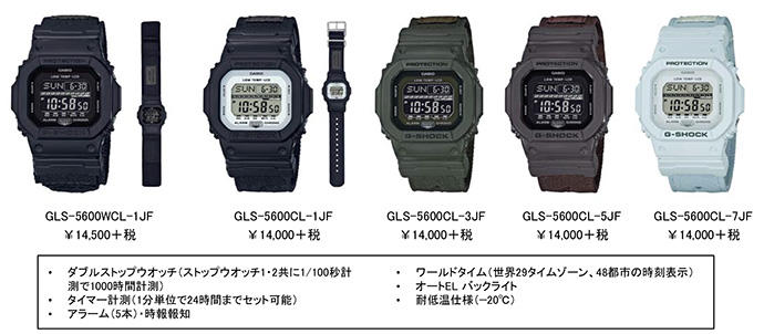 【G-SHOCK】クロスバンドがミリタリーテイストを演出する 2017年ウィンターバージョンG-LIDE
