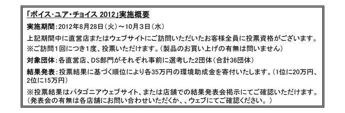 パタゴニア 環境助成金プログラム＜ボイス・ユア・チョイス２０１２　実施＞
