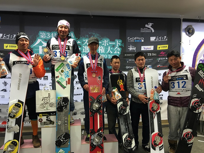 第34回JSBA全日本スノーボード選手権大会 リザルト