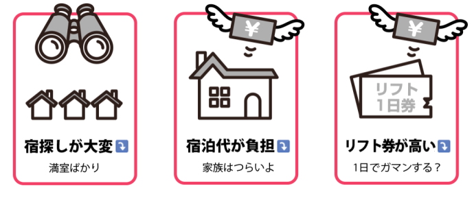 愛されて18年。延べ12万人以上に利用された宿泊プラン『BLACKBOX』にリフト券なしプラン登場。