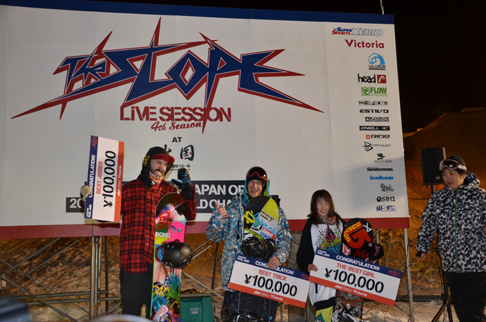THE SLOPEリザルト［RAIL JAM］