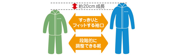 【mont-bell】スノースポーツ向けウエアの特徴や、快適に過ごすための小物を紹介する特集ページ公開