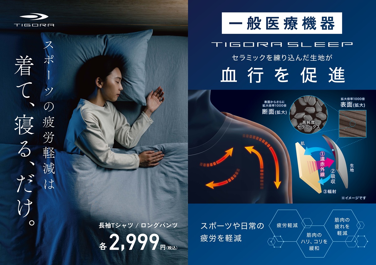 “着て寝るだけで疲労軽減” 8万点販売の人気シリーズ「TIGORA SLEEP」より女性サイズも登場！
