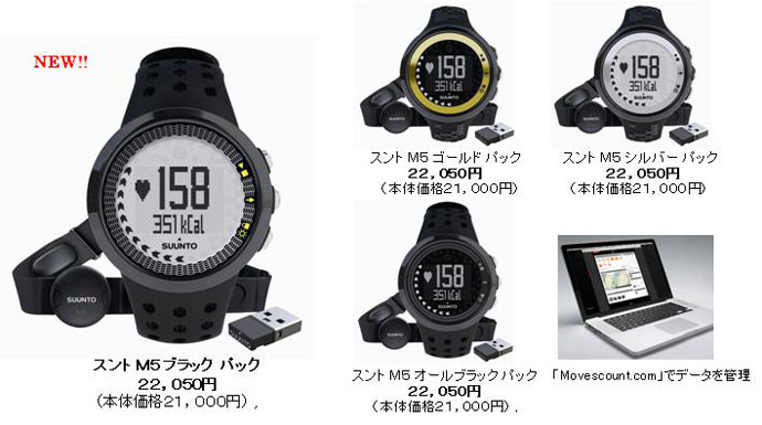 データ転送用USBを標準装備「スント M5シリーズパック」発売!!