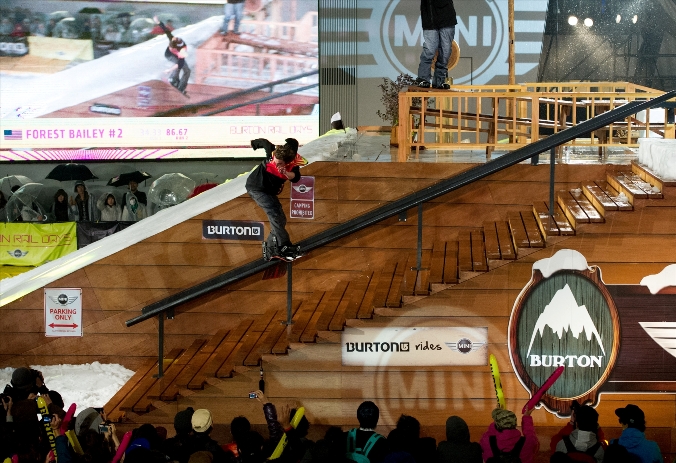 【Result】BURTON RAIL DAYS presented by MINI