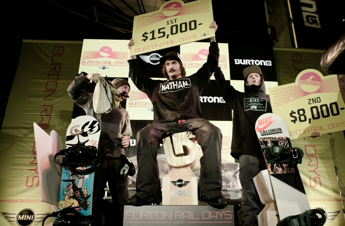 【Result】BURTON RAIL DAYS presented by MINI