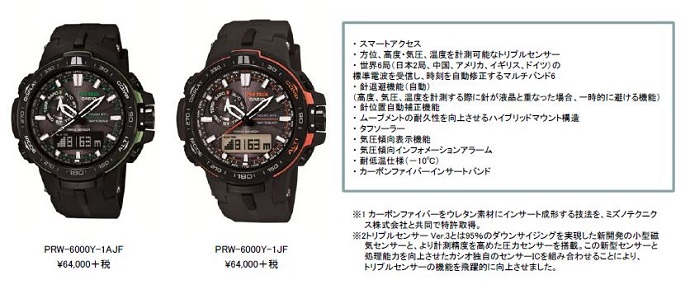 アナログ/デジタルのコンビネーションモデルとしては最薄の12.8mmのスリムデザイン PRO TREKのNewモデルが3月に新登場