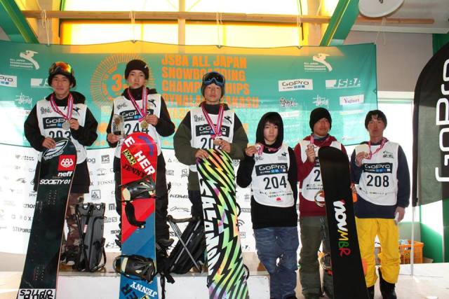 第33回JSBA全日本スノーボード選手権大会 HP リザルト