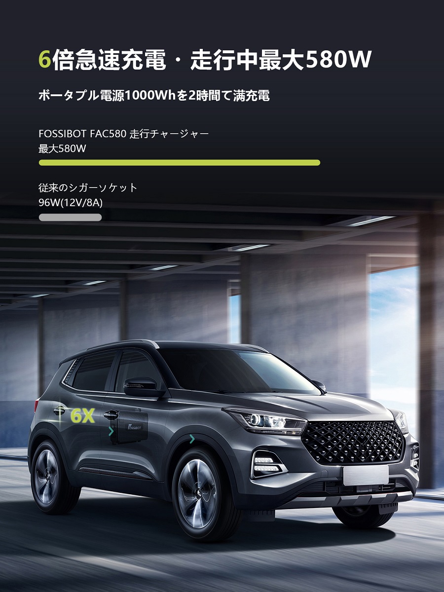 走行中の車の余剰電力を活用して、ポータブル電源を急速充電できる便利な新型走行充電器「FOSSiBOT FAC580 Alternator Charger」セールは8月24日（日）まで