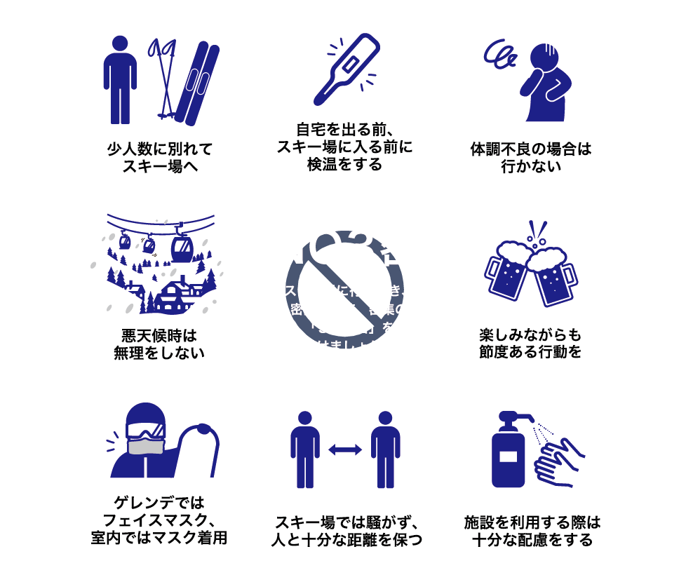 NO3蜜 スキー場に行くとき、密閉、密接、密集の「3つの密」を避けましょう！