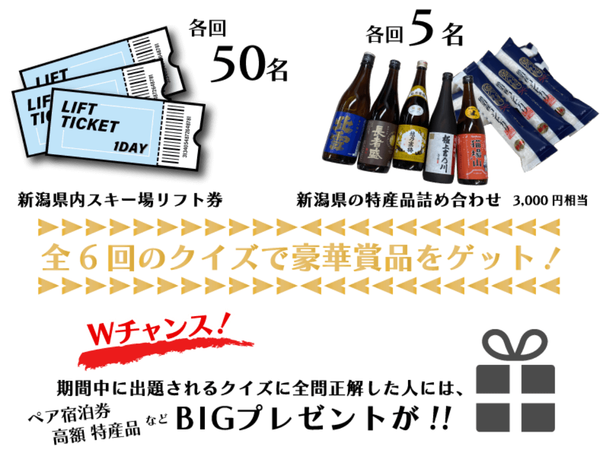 全6回のクイズで豪華賞品をゲット！Wチャンス！期間中に出題されるクイズに全問正解した人には、ペア宿泊券、高額特産品などBIGプレゼントが！