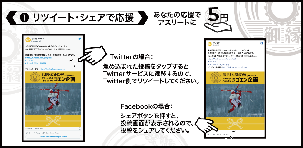 応募方法1