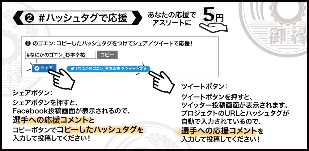 応募方法2