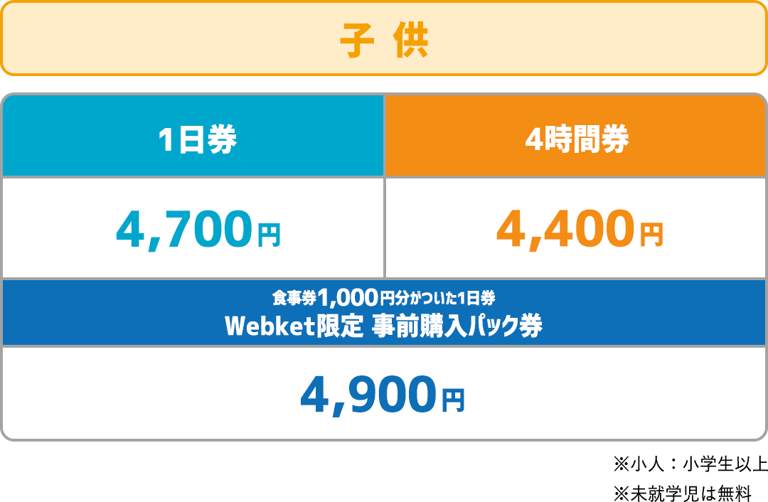 子供 1日券4,700円 4時間券4,400円 食事券1,000円分がついた1日券 Webket限定 事前購入パック券4,900円