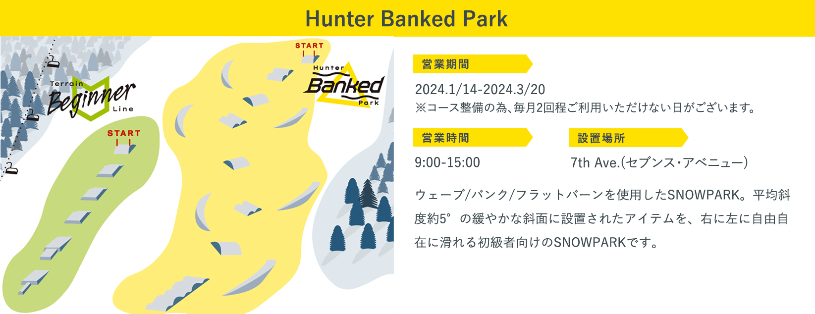 Hunter Banked Park 営業期間 2024.1/14-2024.3/20※コース整備の為、毎月2回程ご利用いただけない日がございます。営業時間 9:00-15:00 設置場所 7th Ave.(セブンス・アベニュー)ウェーブ/バンク/フラットバーンを使用したSNOWPARK。平均斜度約5°の緩やかな斜面に設置されたアイテムを、右に左に自由自在に滑れる初級者向けのSNOWPARKです。