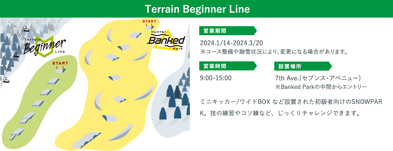 Terrain Beginner Line 営業期間 2024.1/14-2024.3/20※コース整備や融雪状況により、変更になる場合があります。営業時間 9:00-15:00 設置場所 7th Ave.(セブンス・アベニュー)※Banked Parkの中間からエントリー ミニキッカー/ワイドBOX など設置された初級者向けのSNOWPAR K。技の練習やコソ練など、じっくりチャレンジできます。