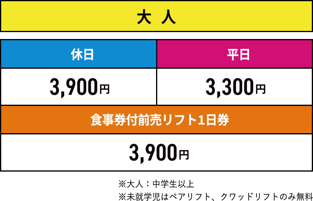 大人 当日購入リフト券(休日) 当日購入リフト券(平日) 食事券付前売リフト1日券